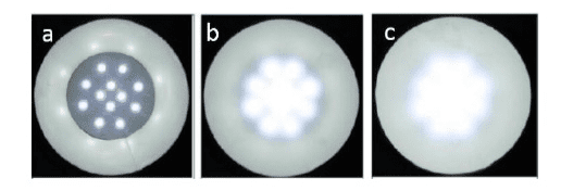 What’s the application of light diffusion film? – Wanda Chemical ...